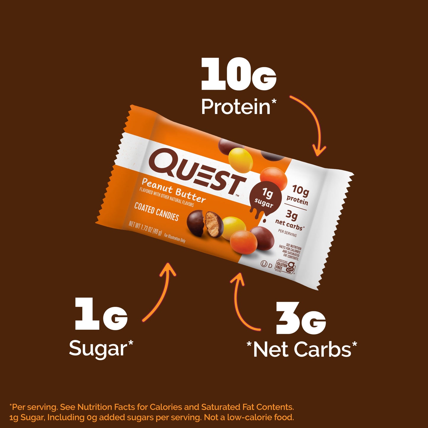 peanut-butter-coated-candies-m3 14974_QN_USA_eComm_PBCoatedCandies_Macros.jpg