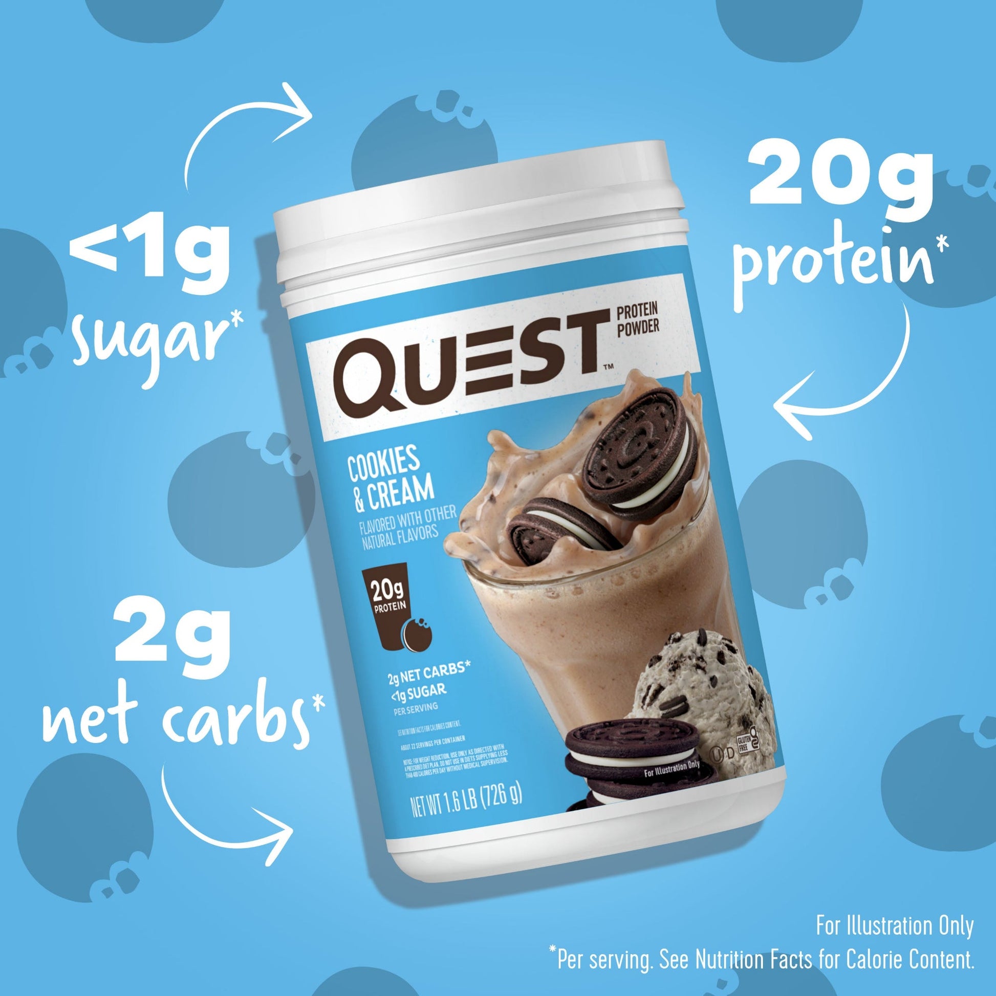 cookies-and-cream-protein-powder-l1 15807_QN_USA_ProteinBar_CAC_InterimAssetUpdate_Digital-Powders-ProductCarouselSet_Macros.jpg